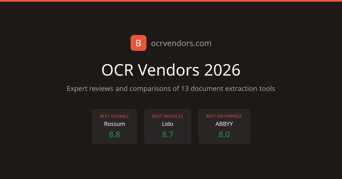 Google Document AI Review 2026 — 7.6/10 | OCR Vendors